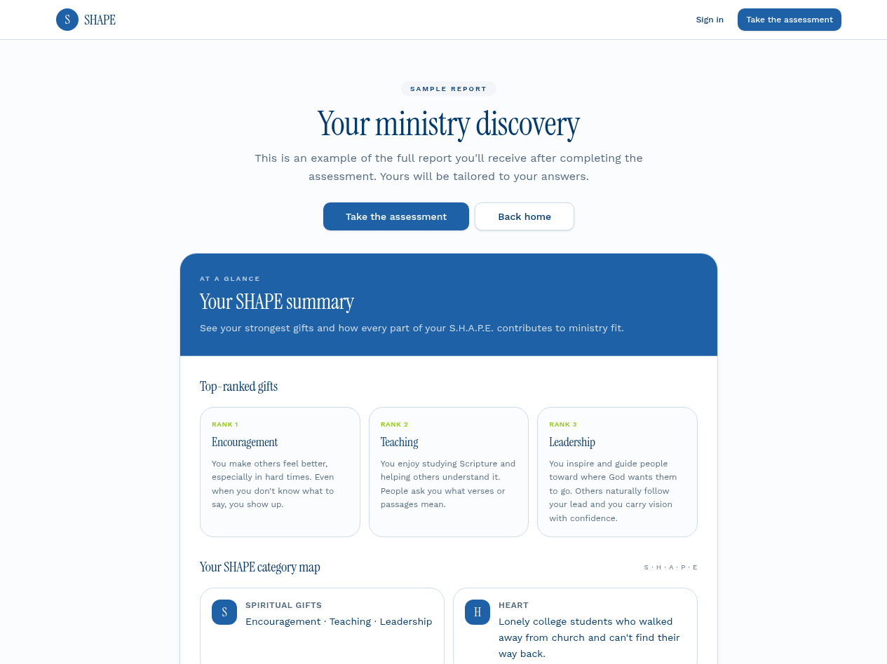 Personalised S.H.A.P.E. report